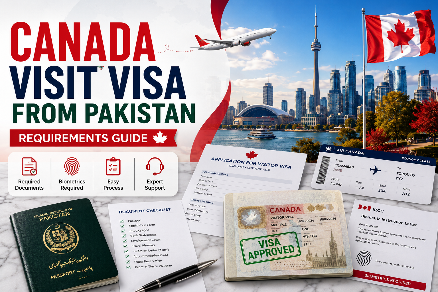Canada Visit Visa from Pakistan: Requirements Guide